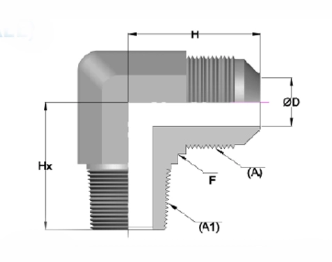 Male Elbow Drawing