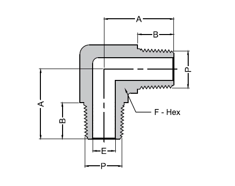 Male Elbow Drawing